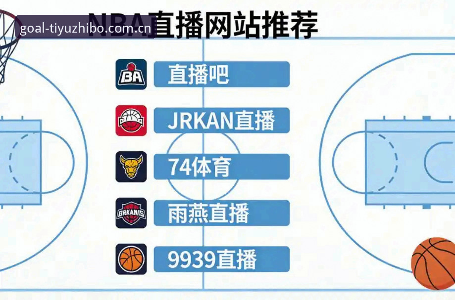体育直播SPORT官网使用指南深度评测：手机、电脑还是电视，你得想清楚再动手
